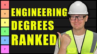 Engineering Degree Tier List 2024 [upl. by Freda123]