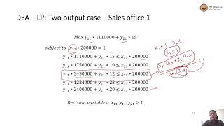 Data Envelopment Analysis  Example with two outputs and one input [upl. by Rednal]