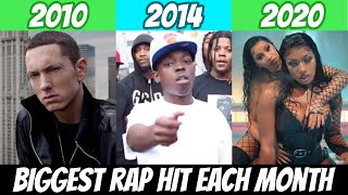 Most Popular Rap Song EACH MONTH Since January 2010 🔥 [upl. by Jamnis]