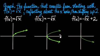 Graph transformations  order matters [upl. by Lomax]