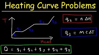 How Much Thermal Energy Is Required To Heat Ice Into Steam  Heating Curve Chemistry Problems [upl. by Nitnelav]