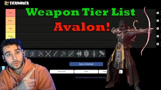 Weapon Tier List Avalon  Conquerors Blade [upl. by Elamrej]