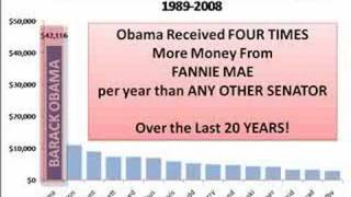 Covering Your Fannie Who Really Caused Our Economic Crisis [upl. by Fidelio]