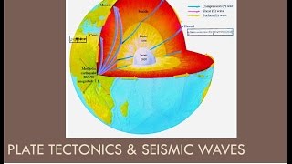 CEEN 545 Lecture 3  Basic Seismology Structure of the Earth and Plate Tectonics [upl. by Renee]