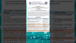 ibps rrb notification 2024solutionsforsuccess1 [upl. by Leinoto632]