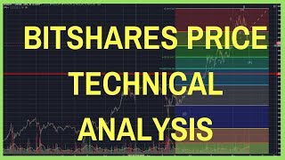 ✅ BITSHARES PRICE PREDICTION TECHNICAL ANALYSIS [upl. by Yensehc]