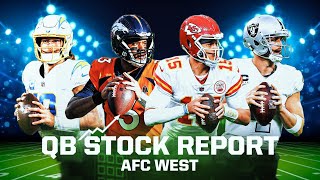 Predicting All The Starting Quarterbacks In NFL For Next Season [upl. by Woolson]