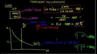 Makro2  Transmisní mechanismus 1 část ekospacecz [upl. by Sacul]