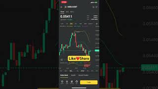 Ceek vr coin ceek coin ceekvr ceekbinance ceek ceekcoin [upl. by Frye440]