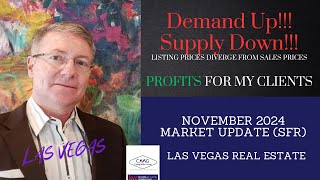 Las Vegas Real Estate Market Update for November 2024 Single Family Resale Homes [upl. by Plume]