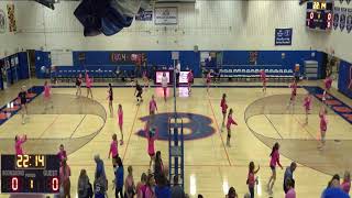 Boonsboro High School vs Middletown High School Womens JV Volleyball [upl. by Ennairek678]