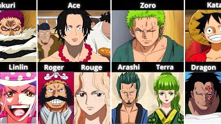 Every One Piece Charecters And Their Parents [upl. by Darbie531]