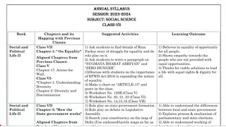 class 7 sst syllabus 202324sst class 7 syllabus 202324class 7 social science syllabus 202324 [upl. by Esinert]