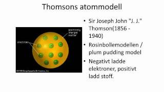 Atomteoriens historie fra Demokrit til Rutherford [upl. by Ahseet]