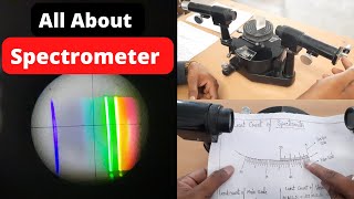 Spectrometer  Least count of spectrometer  Grating  Dispersive power of prism [upl. by Marino964]