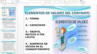 Generalidades de los Contratos Civiles Elementos de validez y existencia en los contrato [upl. by Eveam502]