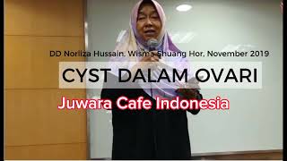 Cysta dalam Ovari Produk Shuang Hor [upl. by Rubia]