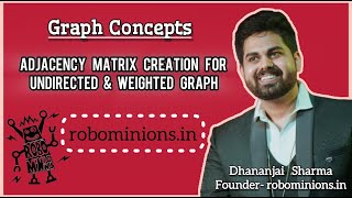 G2 Adjacency Matrix for Undirected amp Weighted Graph  Line By Line Code Explanation [upl. by Zetnas]