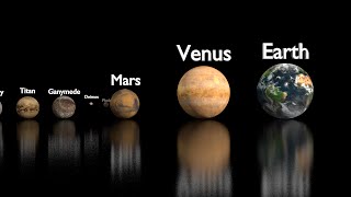 Solar System Body Scale [upl. by Thadeus]