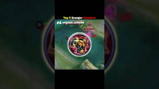 Top 5 Granger Counters [upl. by Ayot]