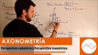 Axonometría Perspectiva caballera y perspectiva isométrica [upl. by Mackay499]