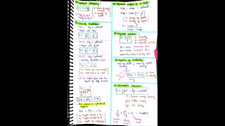 Mechanical properties of fluids class 11  all formulas  trending class12 physics jee neet [upl. by Pierson560]