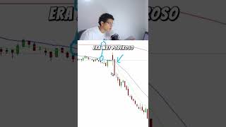 👉🏻NO HAGAS ESTO EN EL TRADING O FRACASARAS trading 😱 [upl. by Notneuq]