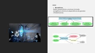 quotSIMOE Energia Inteligente para um Futuro Sustentável [upl. by Fortna]