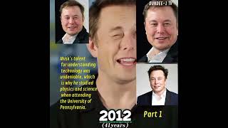 Early life of Elon Musk PART 1 [upl. by Adlaremse]