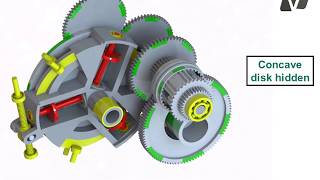 Main Components of the RADIALcvt continuously variable transmission Animation [upl. by Stanwood24]