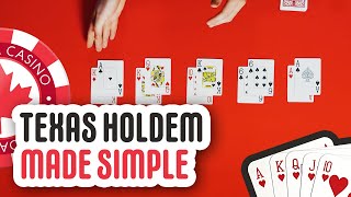 Texas Holdem Rules For Dummies [upl. by Iek787]