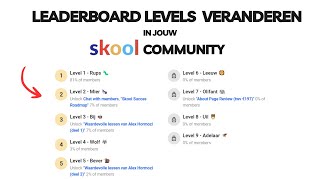 Skool Leaderboard levels personaliseren [upl. by Munt]