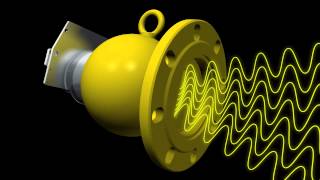 Measuring Principle Radiometric [upl. by Jaan680]