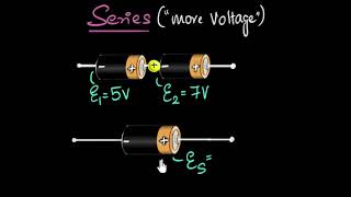 Cells in series  Electric current  Physics  Khan Academy [upl. by Dagmar]