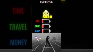 The Biggest Differences Between Jobless Employee👨‍💼 and Boss👑😈 motivation motivationalquotes [upl. by Bonucci]