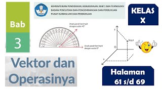 Part 13 VEKTOR DAN OPERASINYA MATEMATIKA KELAS 10 kurikulummerdeka matematikasma vektorsatuan [upl. by Ellinet]