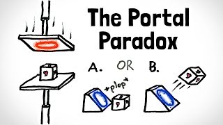 The Portal Paradox [upl. by Carry]