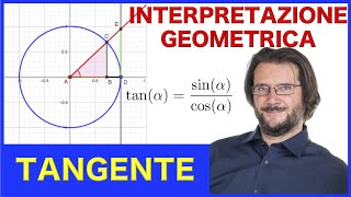 Tangente trigonometrica definizione e interpretazione geometrica [upl. by Sufur]