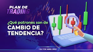 Cómo operar ORO con opciones  Plan de Trading del 31 de Marzo de 2024 📊📈📉 [upl. by Birdella]