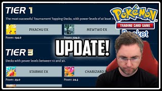 Tier List amp Best Decks UPDATE Objective Analytics for Pokemon TCG Pocket [upl. by Zenitram768]