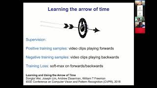 Learning from videos playing forwards backwards fast and slow [upl. by Netty365]