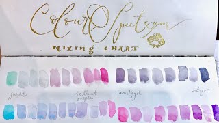 How to Make Color Mixing Spectrum Charts [upl. by Kutzer]