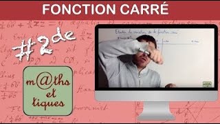 Etudier les variations de la fonction carré  Seconde [upl. by Erdua]