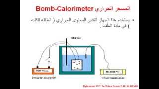 Bomb Calorimeter بومبة المسعر المسعر الحراري [upl. by Zetta902]