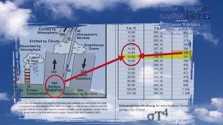 S3F0345  Wie entstanden die 18°C  15°C aus dem Treibhauseffekt  Kapitel 467  Episode 2 [upl. by Eninahs]