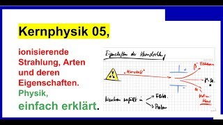 Kernphysik 05 ionisierende Strahlung Arten und deren Eigenschaften Physik [upl. by Chellman]