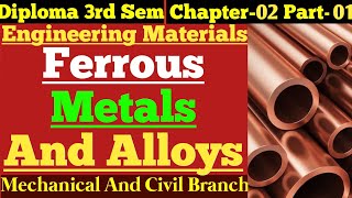 Ferrous Metals And Alloys  Engineering Materials Charter 2 Ferrous Metals And Alloys Ferrous Metal [upl. by Cotterell]