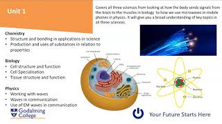 BTEC National Extended Certificate in Applied Science [upl. by Schmitz]