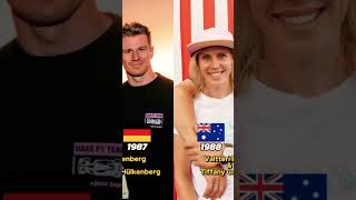 F1 drivers and their wags f1 formula1 f1driver f1car f1racing trending fyp fub viral race [upl. by Zelig]