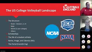 Volleyball England  US College Volleyball recruiting webinar [upl. by Yud]